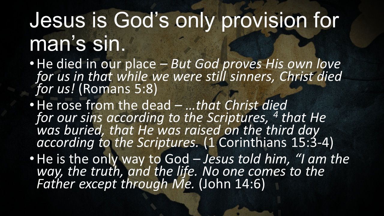 Bible Reading Method