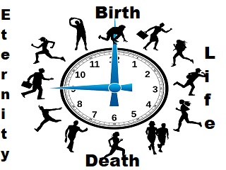 The Clock of Life from Birth to Death
