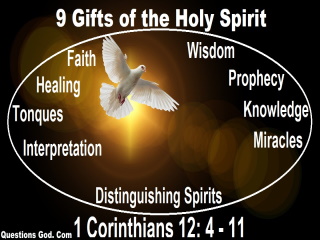 The 9 Gifts of the Holy Spirit