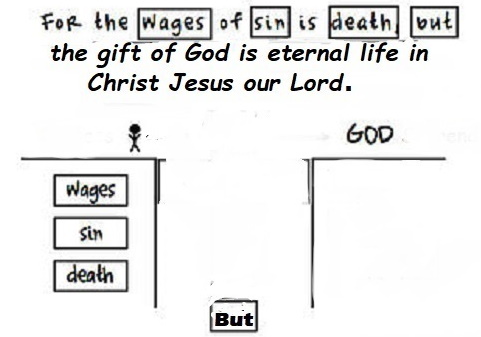 One-Verse Evangelism  -  experience the But!