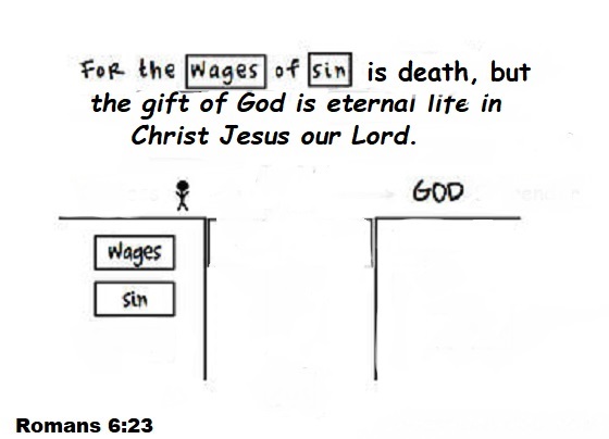 For the wages of sin are ...
