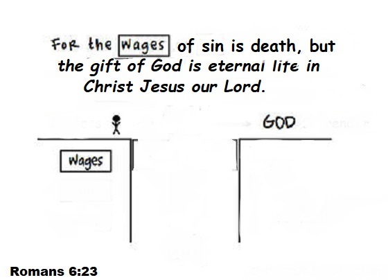One-Verse Evangelism - Separatedd from God!